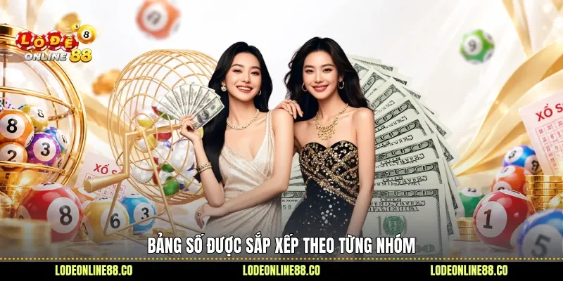Bảng số được sắp xếp theo từng nhóm 