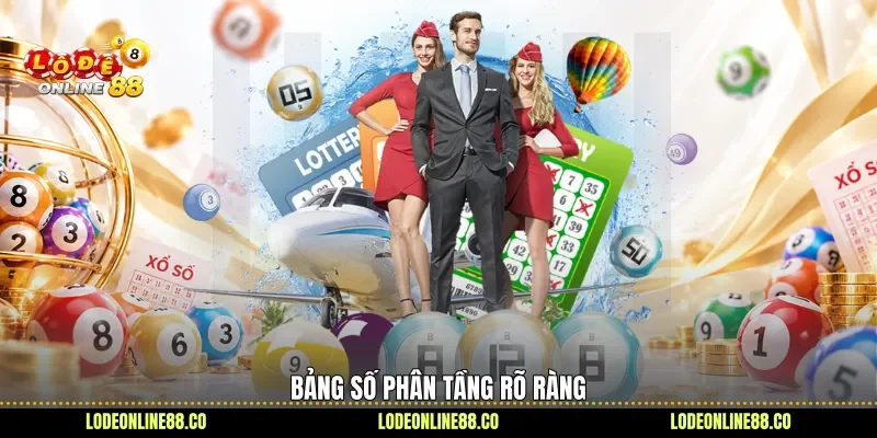 Bảng số phân tầng rõ ràng 