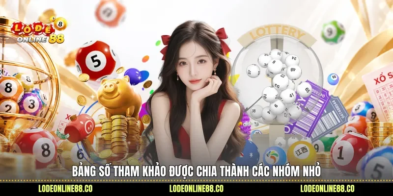 Bảng số tham khảo được chia thành các nhóm nhỏ 