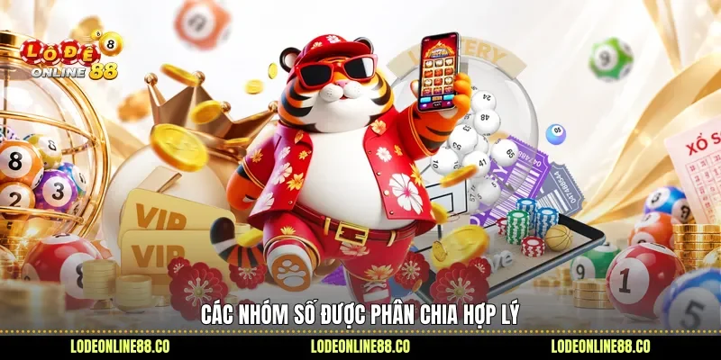 Các nhóm số được phân chia hợp lý