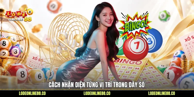 Đề 4 Càng - Giải Mã Bốn Số, Mở Rộng Tham Khảo 3 Cách nhận diện từng vị trí trong dãy số