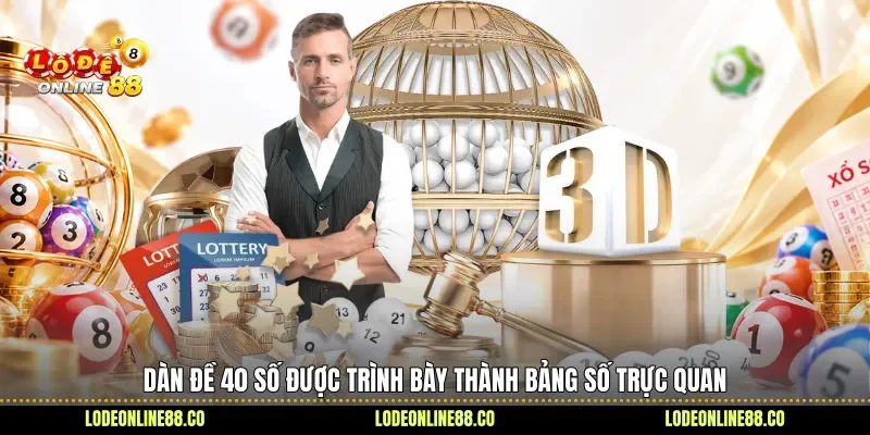 Dàn Đề 40 Số - Bật Mí Cách Mở Rộng Lựa Chọn Đầy Bất Ngờ 2 Dàn đề 40 số được trình bày thành bảng số trực quan