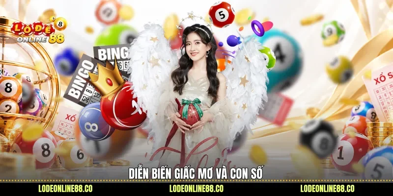 Diễn biến giấc mơ và con số 
