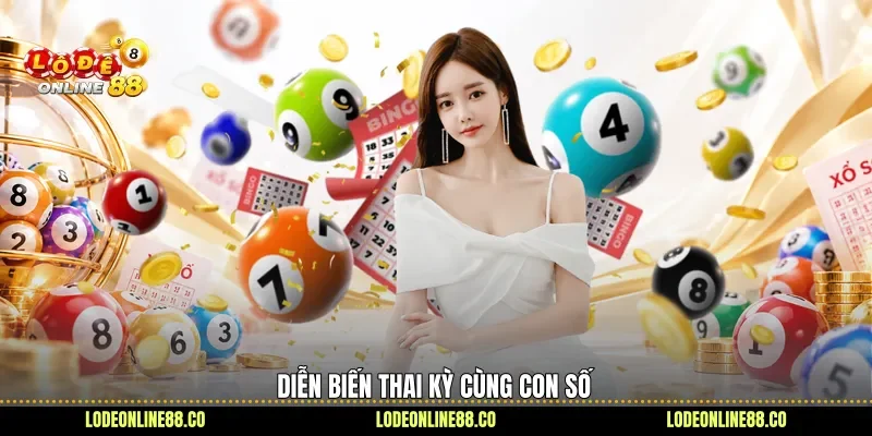 Diễn biến thai kỳ cùng con số 