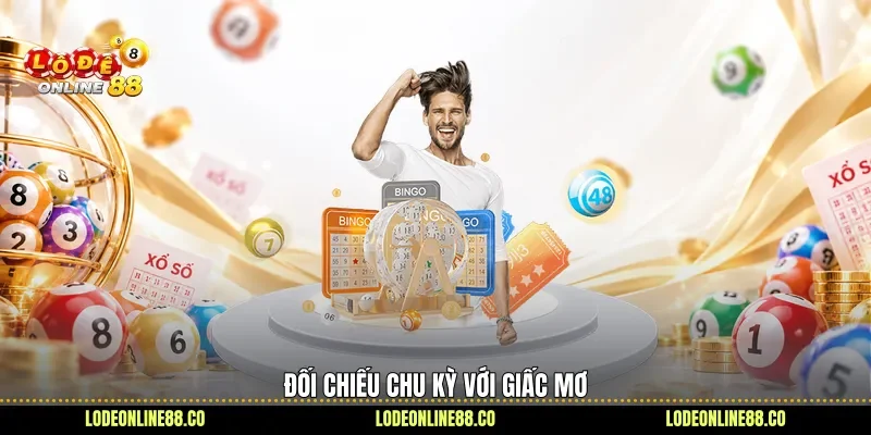 Đối chiếu chu kỳ với giấc mơ