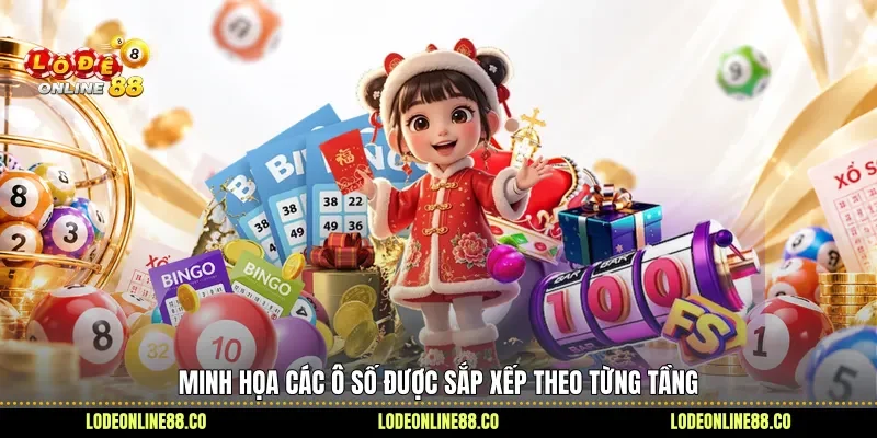 Minh họa các ô số được sắp xếp theo từng tầng 