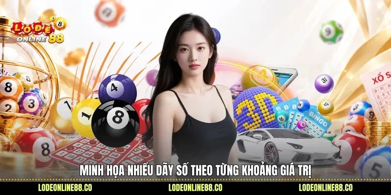 Minh họa nhiều dãy số theo từng khoảng giá trị 